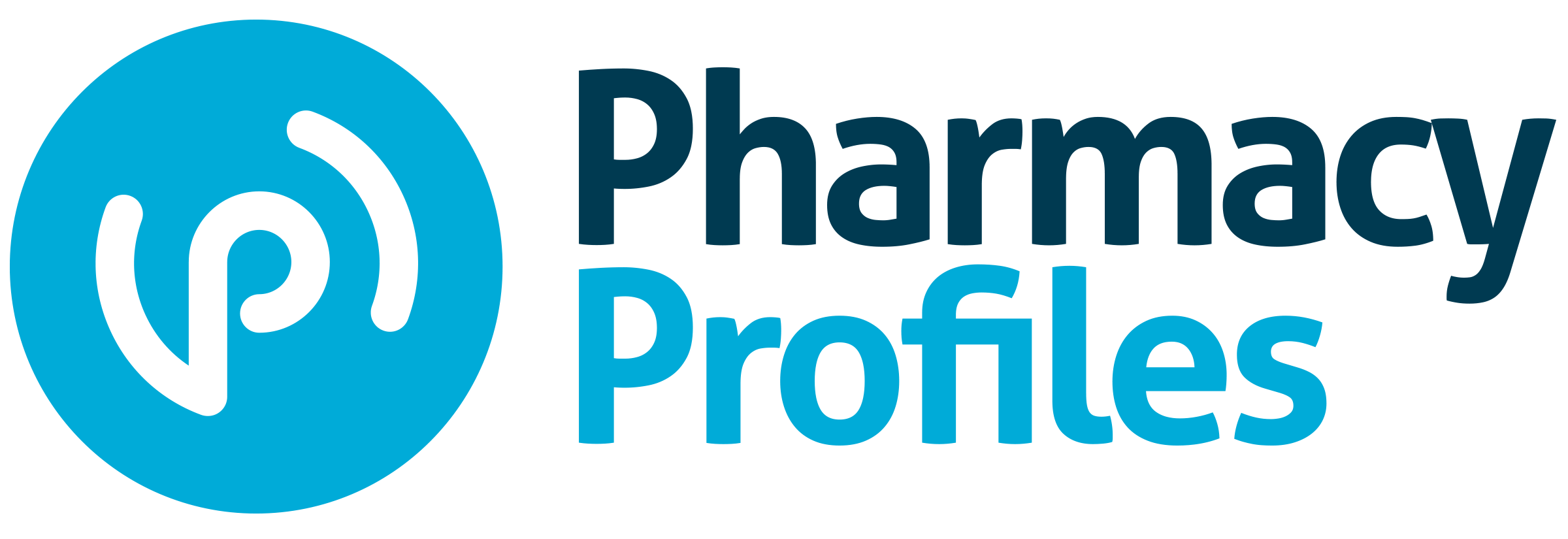 Pharmacy Profiles